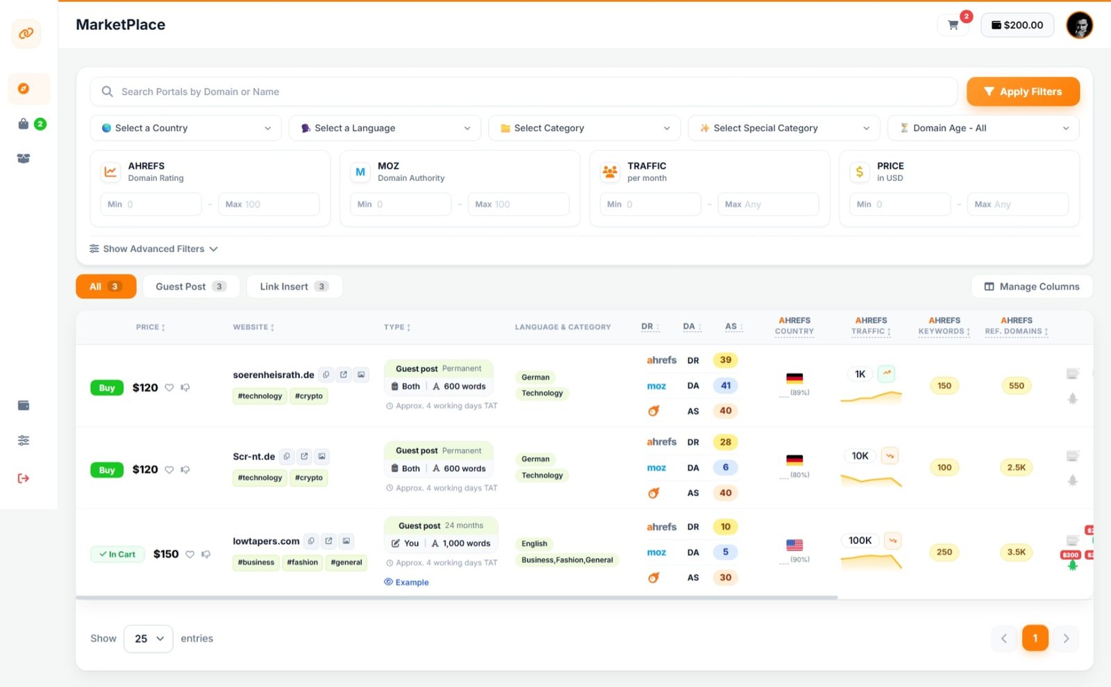 Link Tash Dashboard
